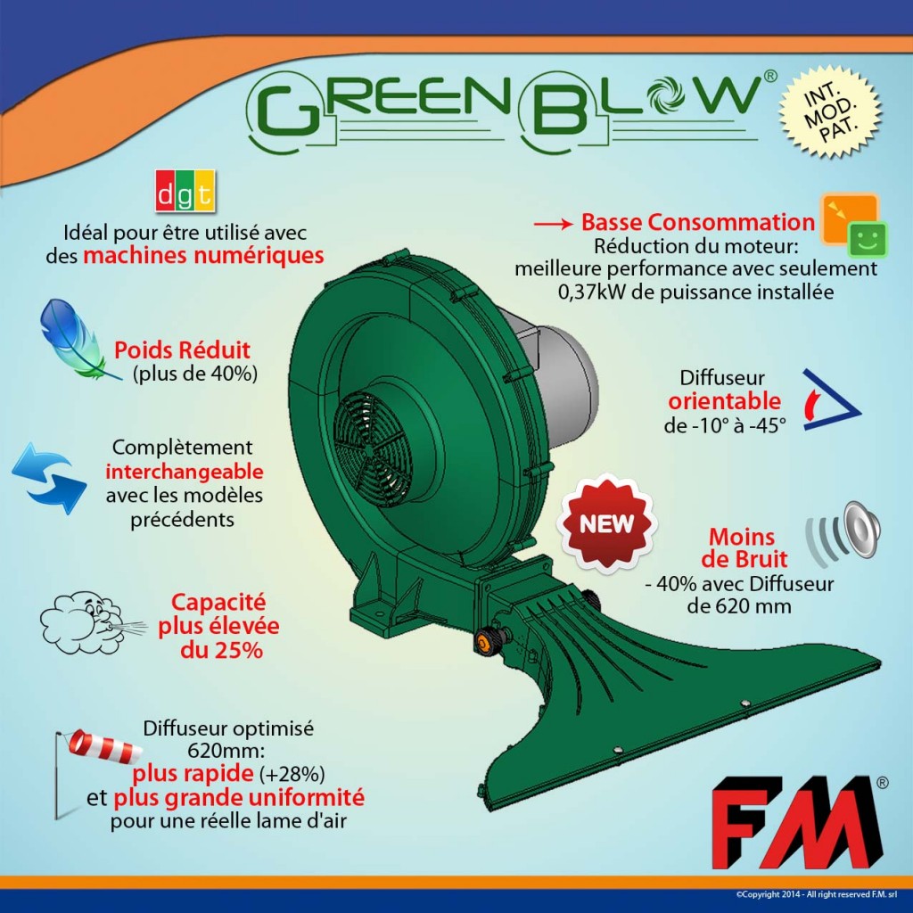 GreenBlow